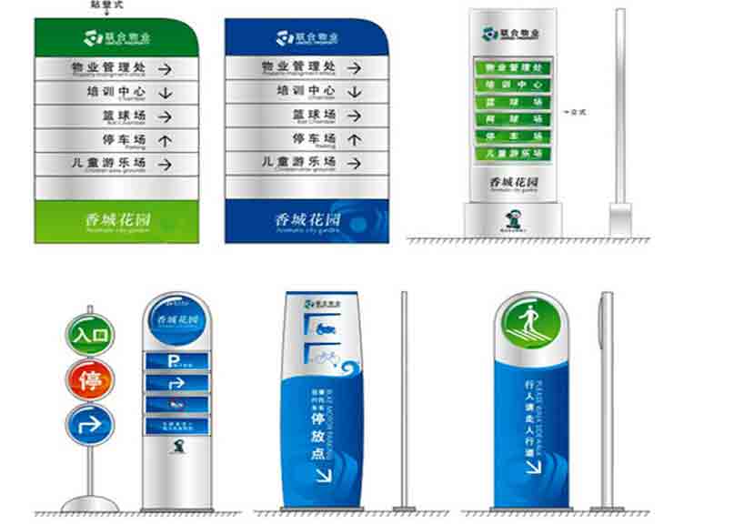 全套物业标识标牌环境指示系统